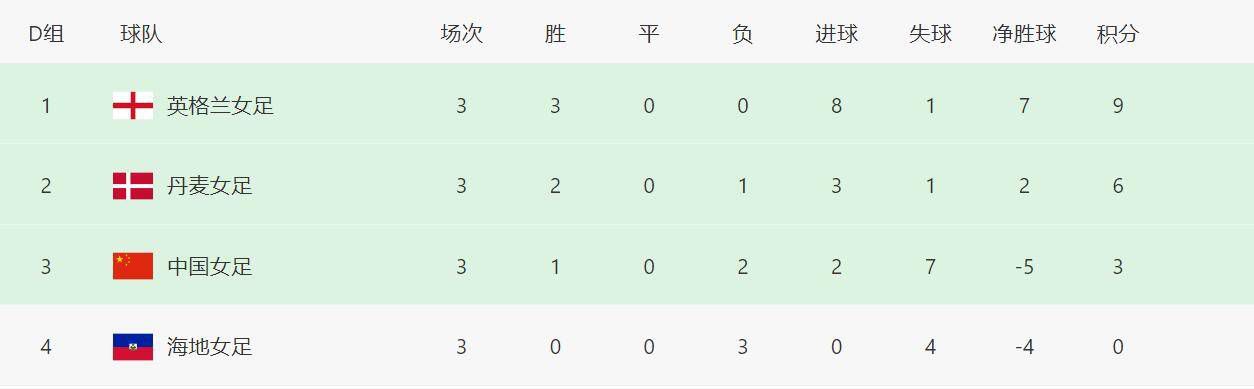 青青草香蕉