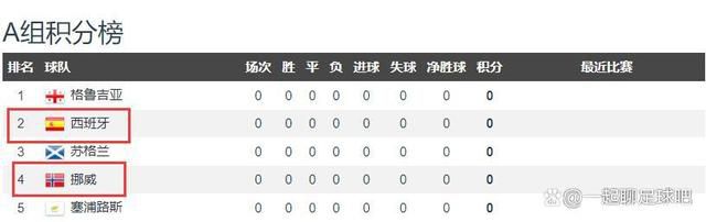 欧洲亚洲自拍