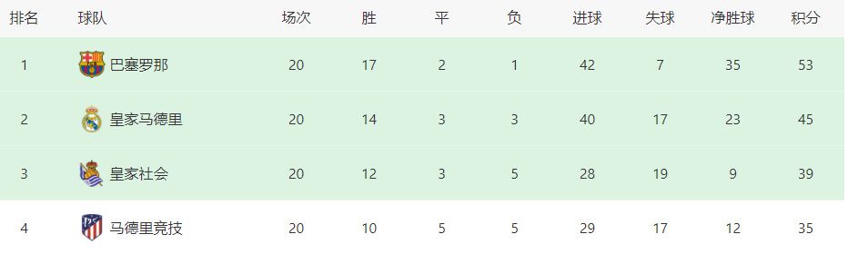 123电影天堂