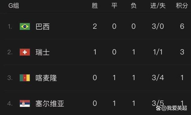 操日视频