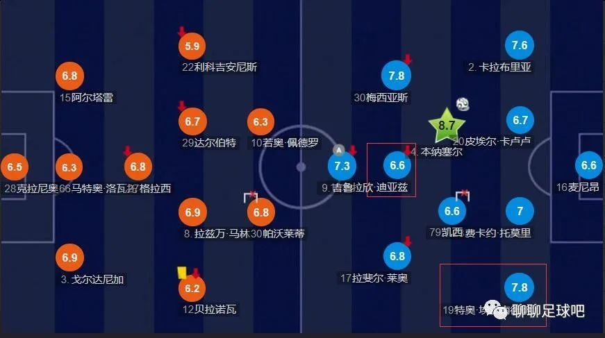 天天看免费在线观看