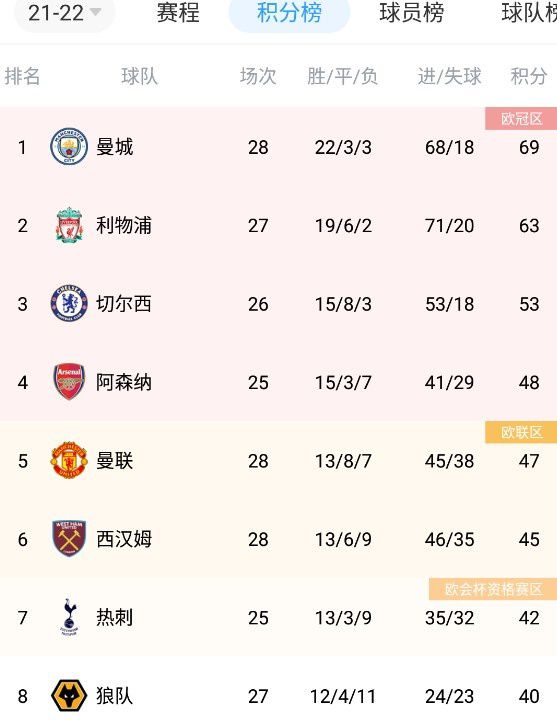 老湿影院在线看