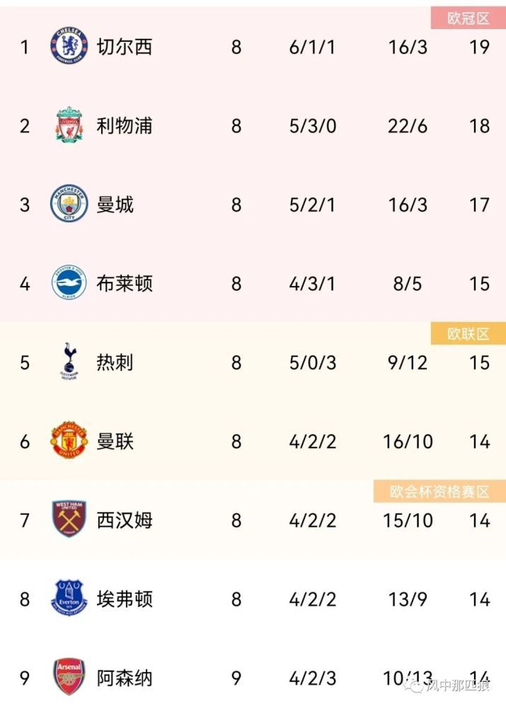 午夜视频免费观看