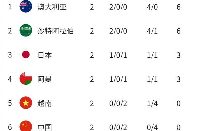 玫瑰的刺