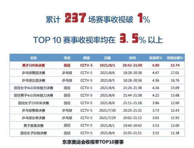 亚洲国产人成在线观看